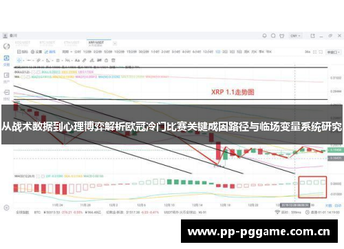 从战术数据到心理博弈解析欧冠冷门比赛关键成因路径与临场变量系统研究 从战术数据到心理博弈解析欧冠冷门比赛关键成因路径与临场变量系统研究