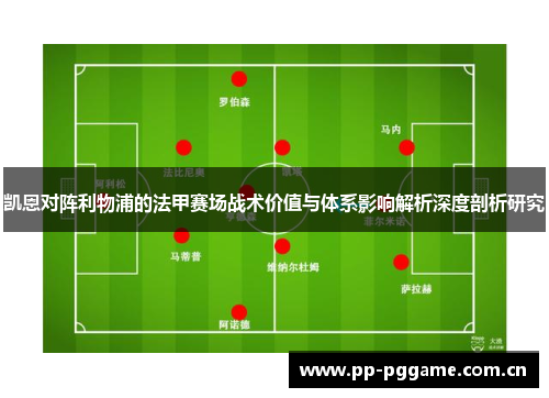 凯恩对阵利物浦的法甲赛场战术价值与体系影响解析深度剖析研究 凯恩对阵利物浦的法甲赛场战术价值与体系影响解析深度剖析研究